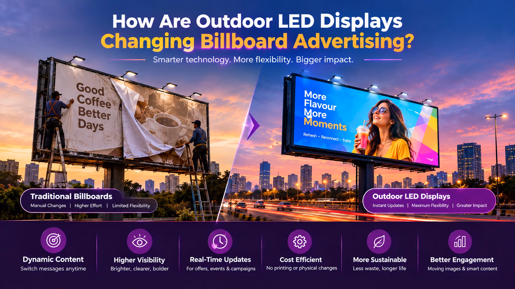 How Are Outdoor LED Displays Changing Billboard Advertising?