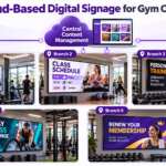 Cloud-Based Digital Signage Simplifies Multi-Location Promotions for Gym Chains