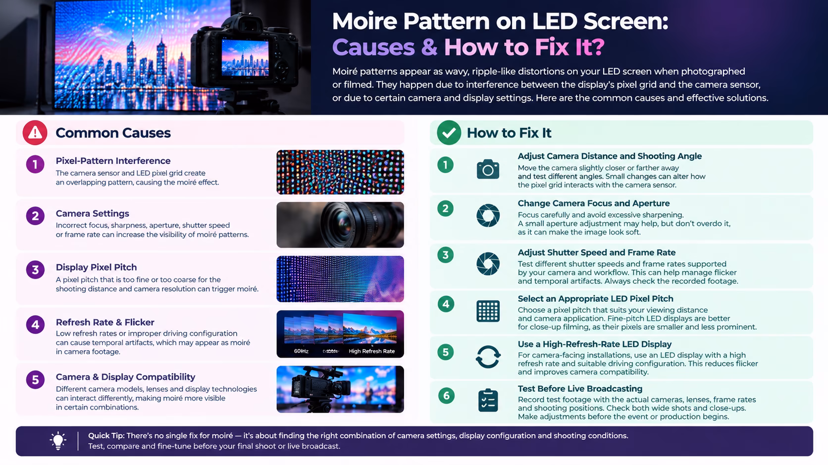 Moire Pattern on LED Screen: Causes & How to Fix It?